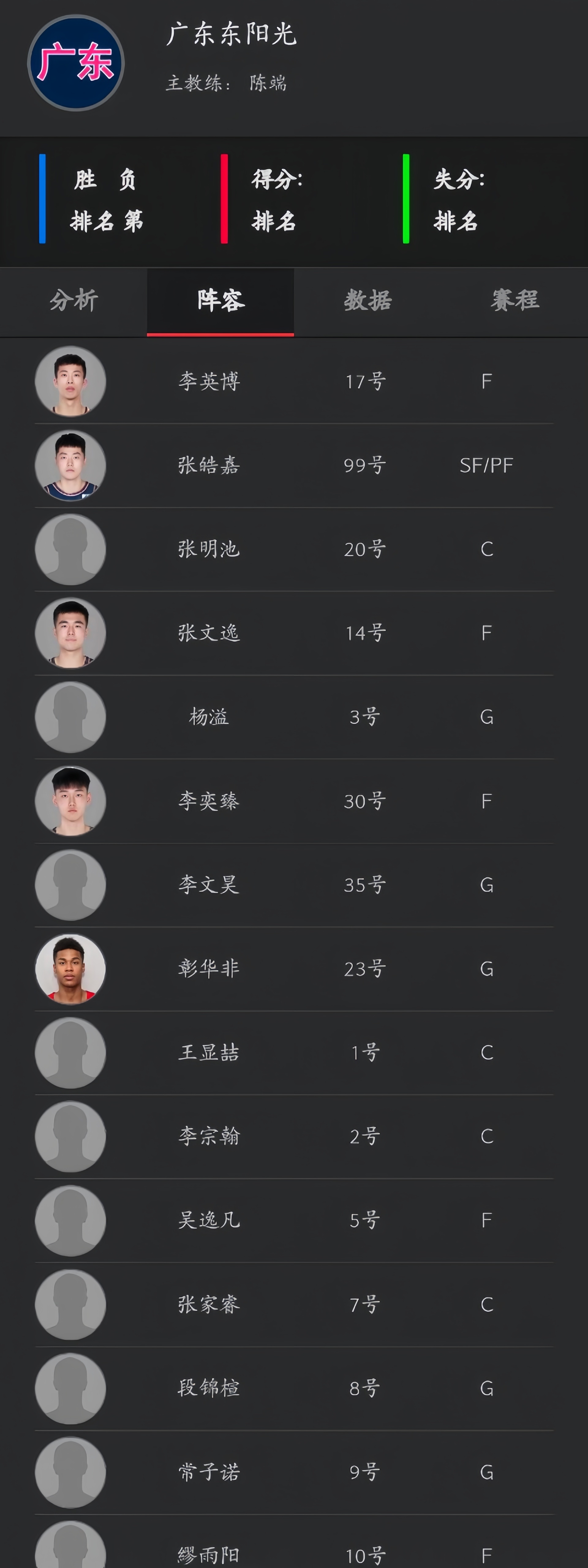 cba广东宏远恩平最新消息 cba广东宏远恩平最新消息